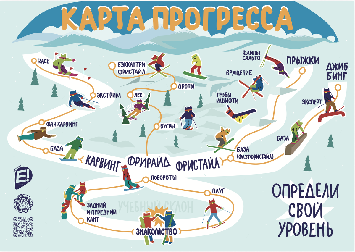 Забери постер себе домой у нас в академии!