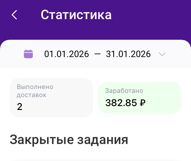 Улов за январь. Фото автора. 