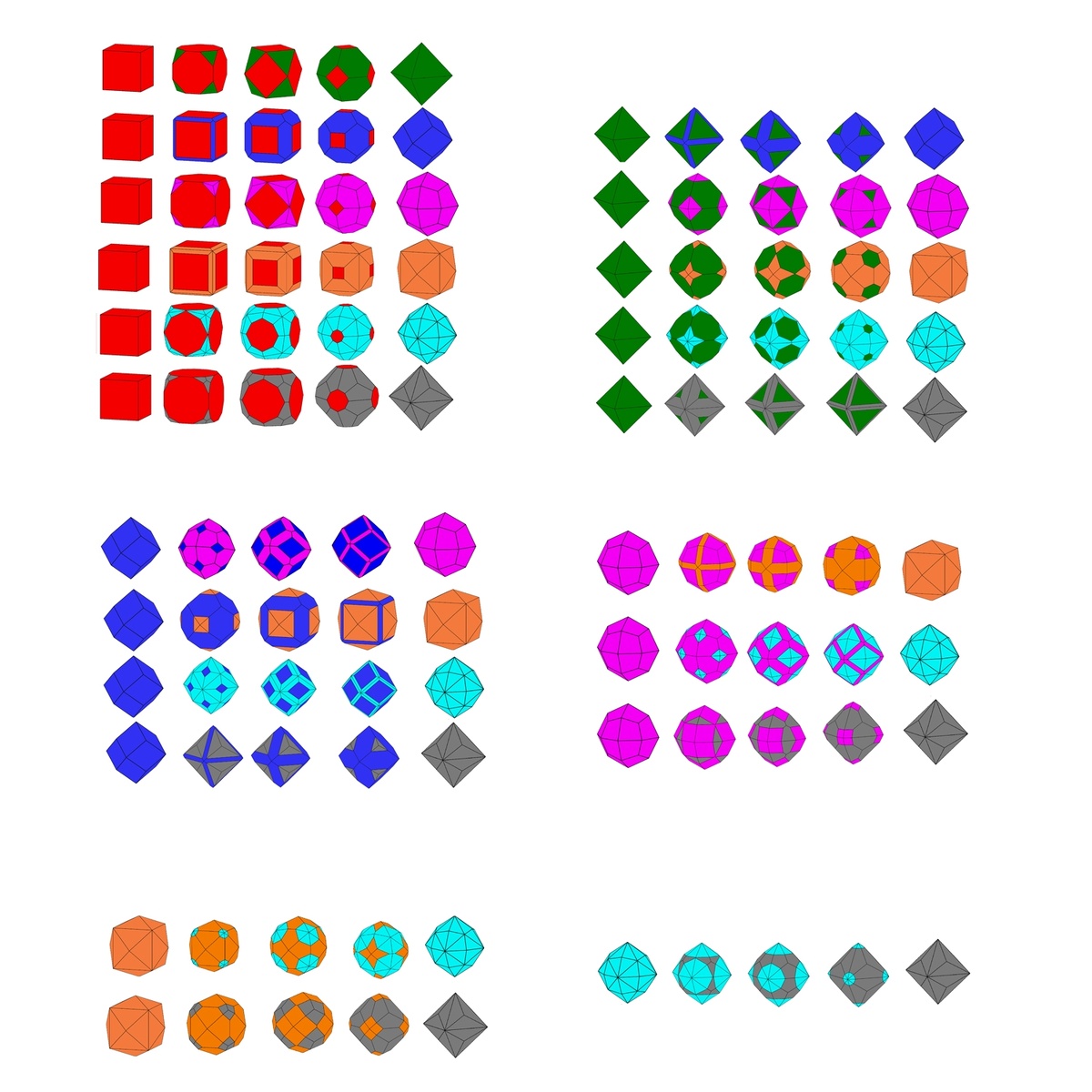 Подборка 3D-моделей комбинаций простых форм кристаллов в природе (Фото из вк-сообщества и магазина "Новый минерал")