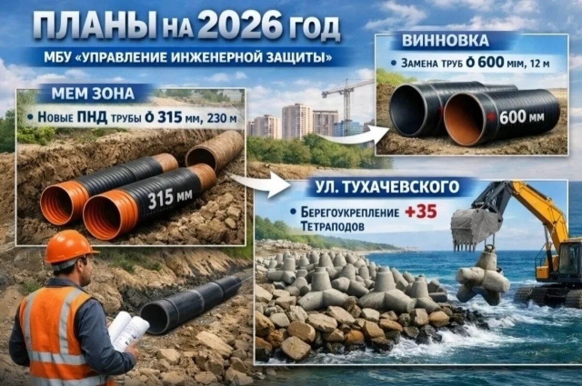    Волжский косогор в Ульяновске защитят от оползней