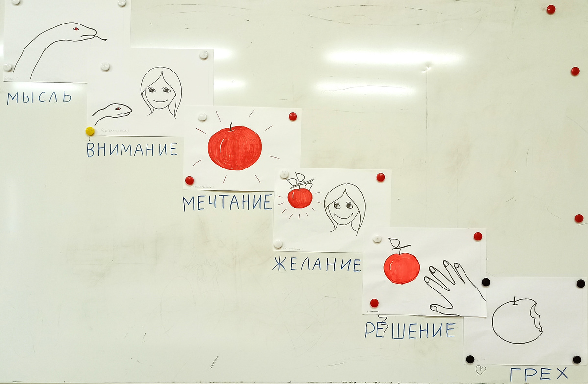 Этапы развития греха