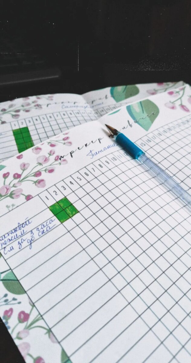 Трекер привычек - незаменимый помощник