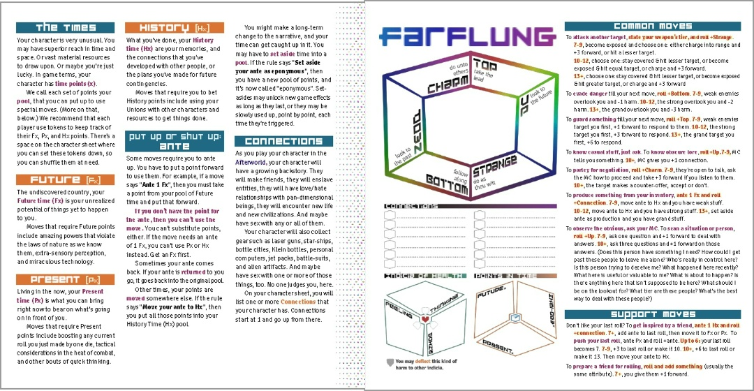 Примерно столько места нужно каждой PbtA-игре, чтобы вместить все необходимые для игры правила