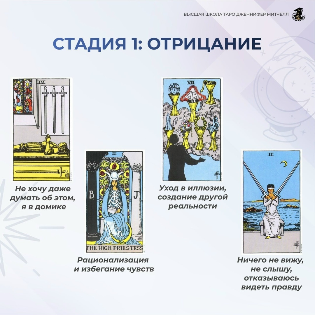 психологические значения карт таро