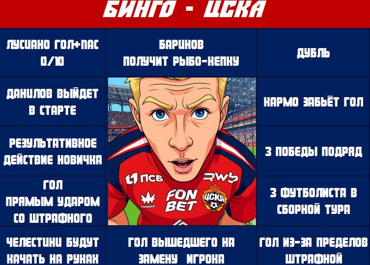 ⏳Жду от Лусиано результативных действий