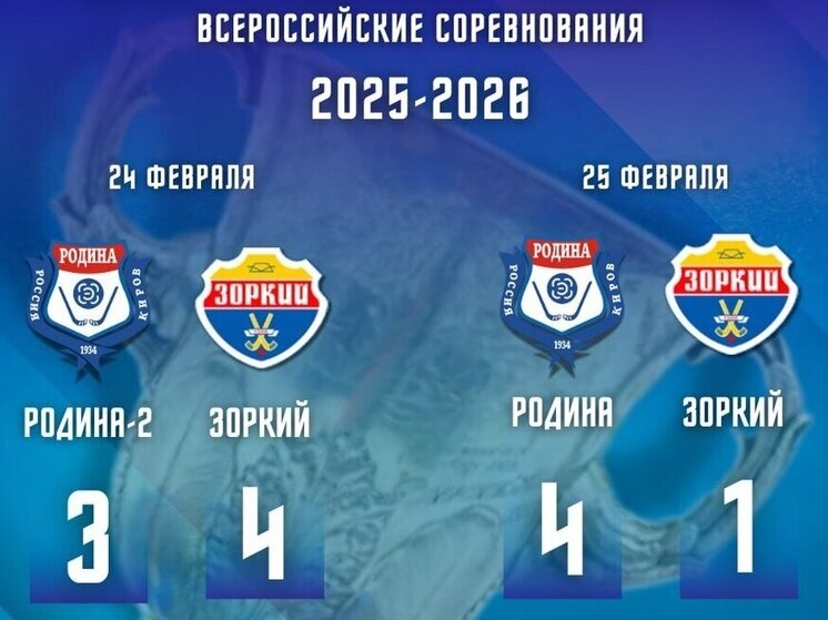     Фото: t.me/hcrodina