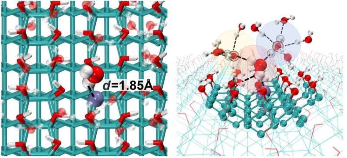    Ледоподобный слой воды на поверхности алмаза