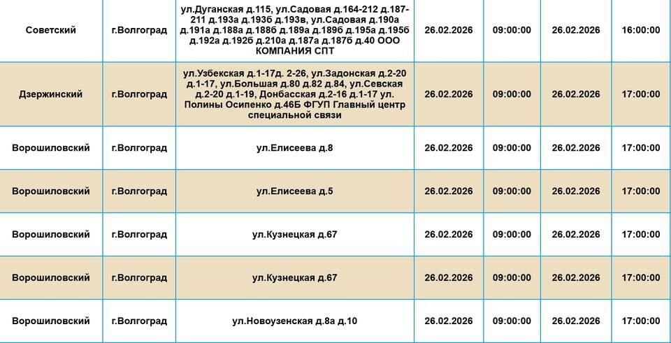    Скриншот с сайта ПАО "Россети Юг"