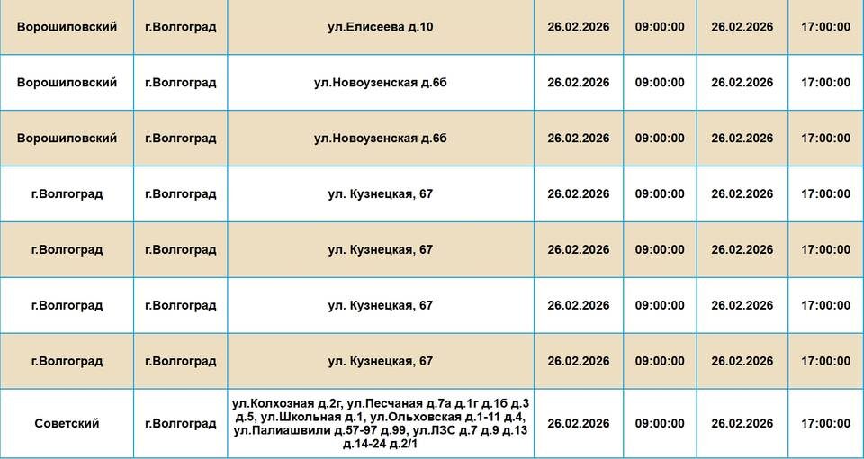    Скриншот с сайта ПАО "Россети Юг"