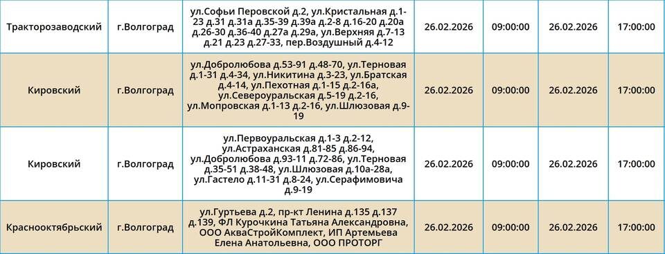    Скриншот с сайта ПАО "Россети Юг"