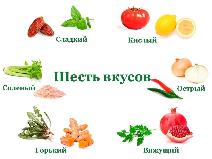 А какие вкусы предпочитаете вы?