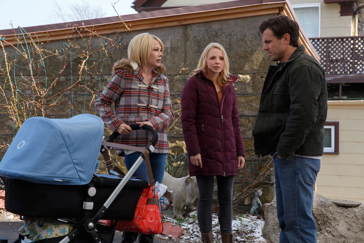 (источник: kinopoisk.ru)