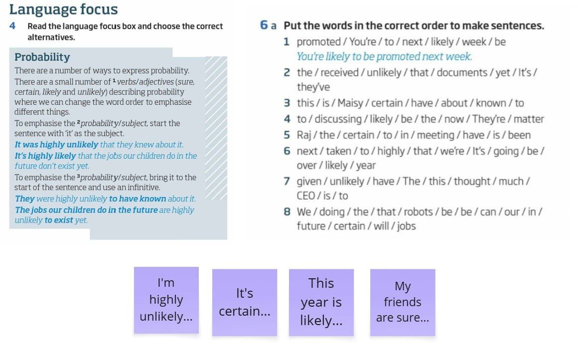 Фрагмент урока по учебнику Roadmap C1