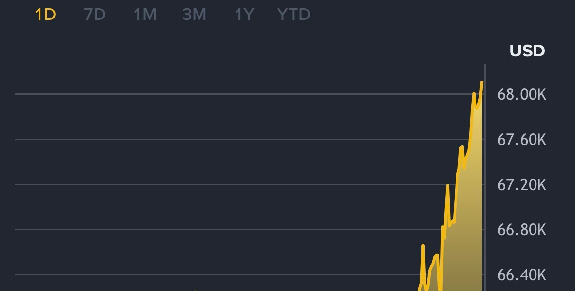     Скриншот Binance