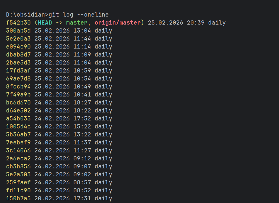 История коммитов