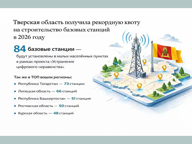 В селах Тверской области установят еще 84 станции сотовой связи