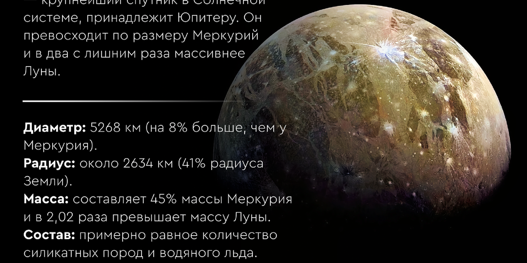 Великий Ганимед: Что скрывает самый крупный спутник Солнечной системы?