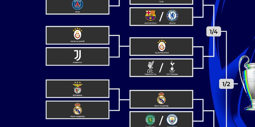 Попрощались со стыками