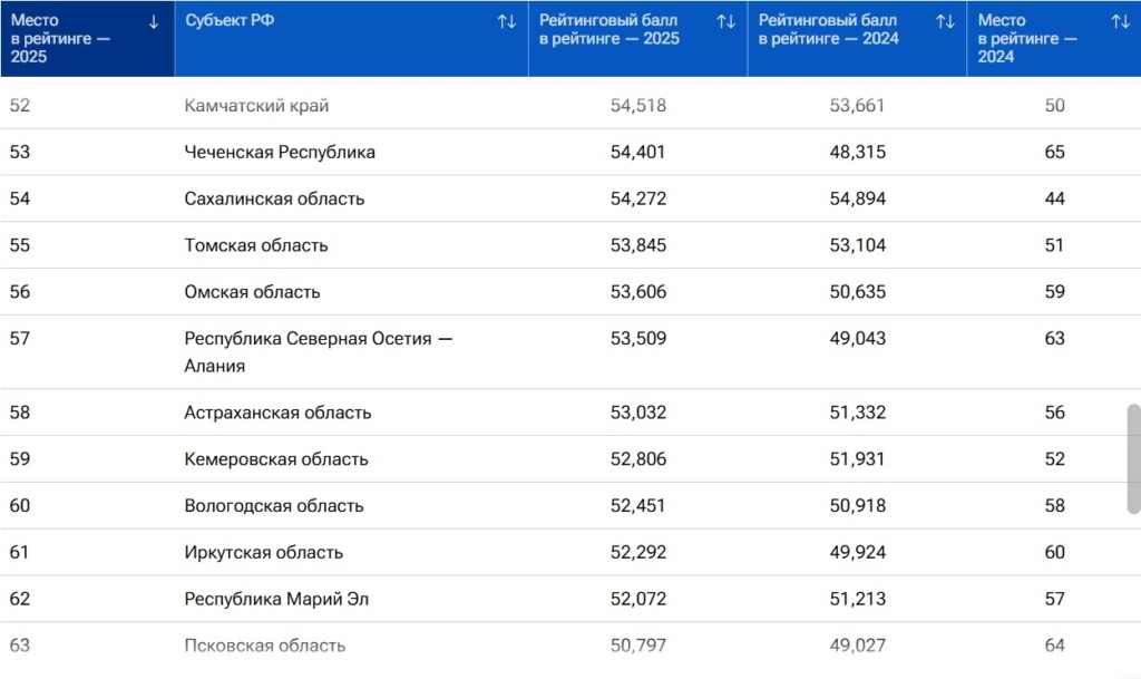   Фото: скриншот РИА Новости