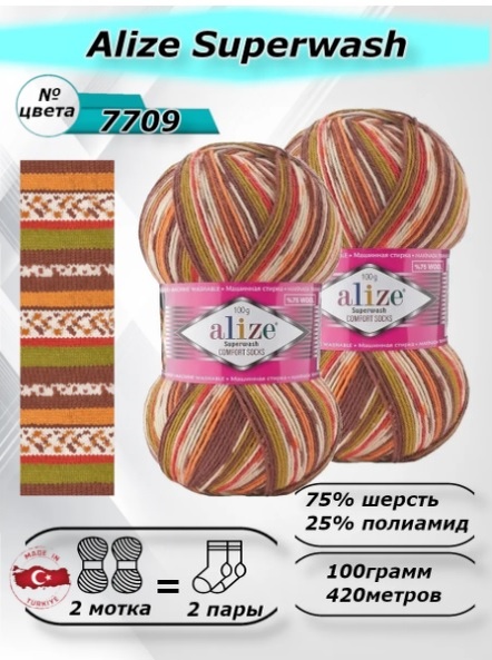 Виновница моей любви к вязанию носков