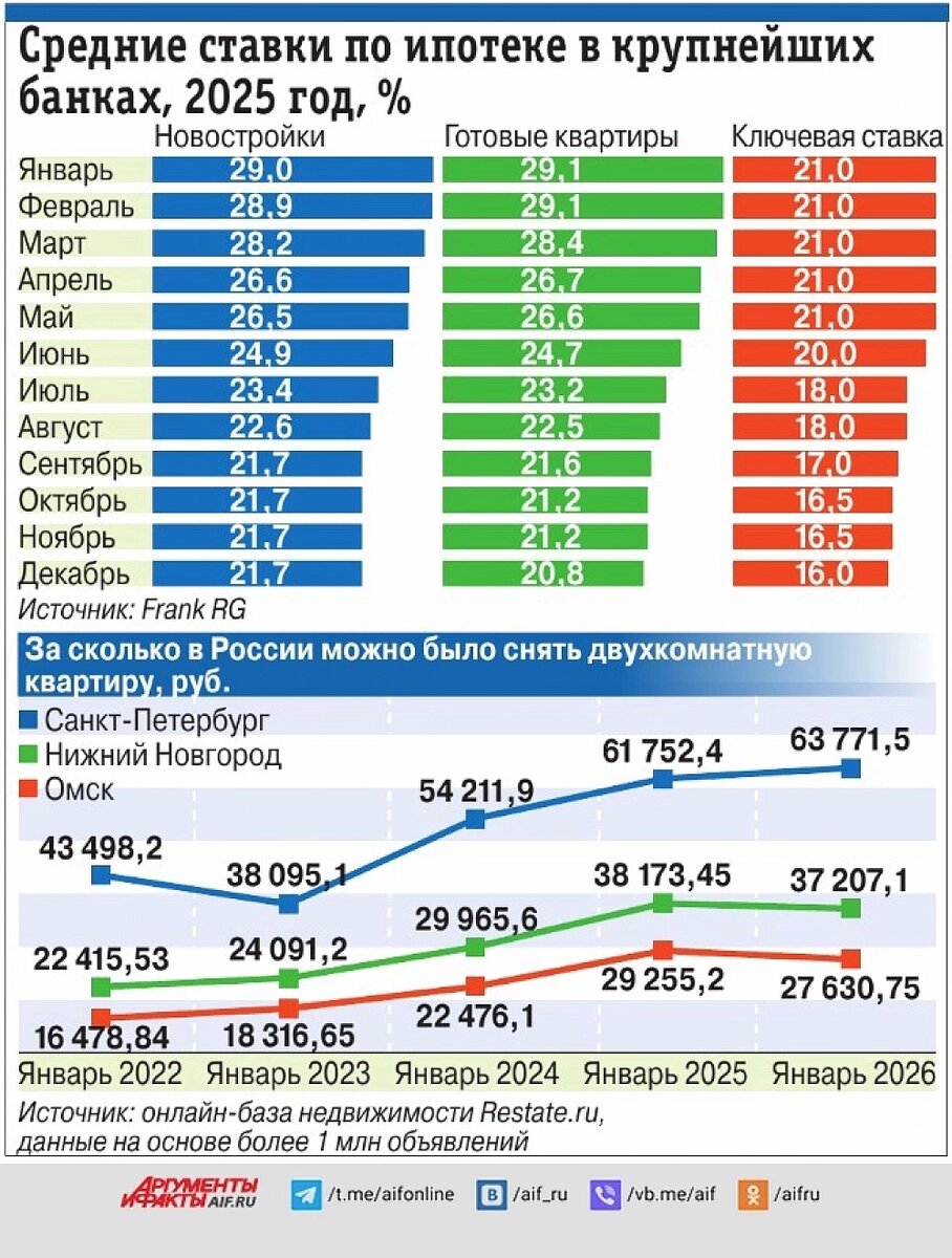    Нажмите для увеличения.