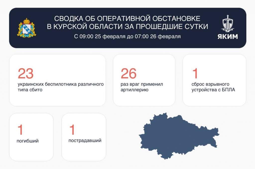    Фото со страницы Александра Хинштейна