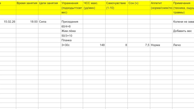 Пример ведения таблицы в дневнике
