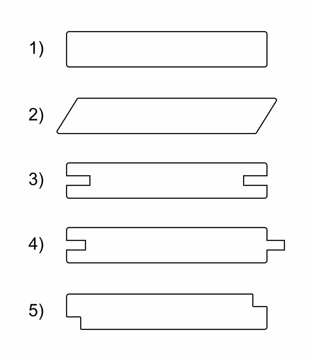 Изображение 1 – популярные профили погонажа 