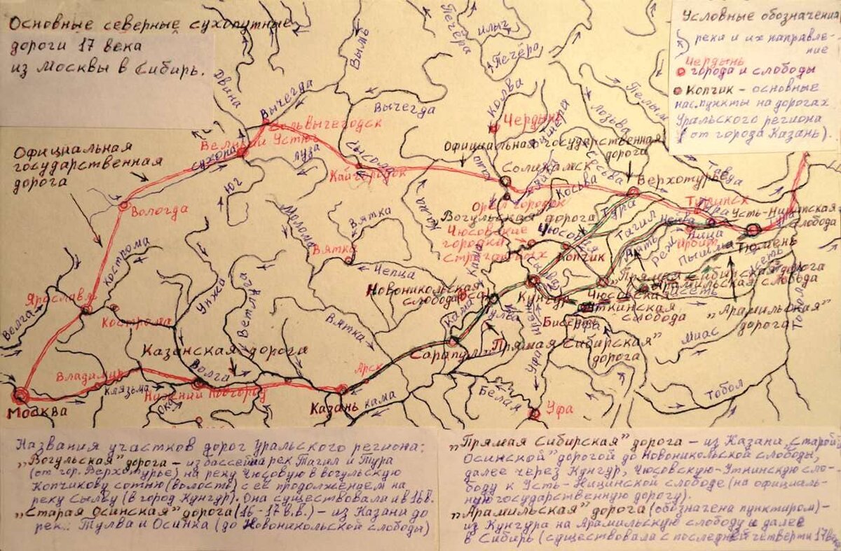 Карта дорог