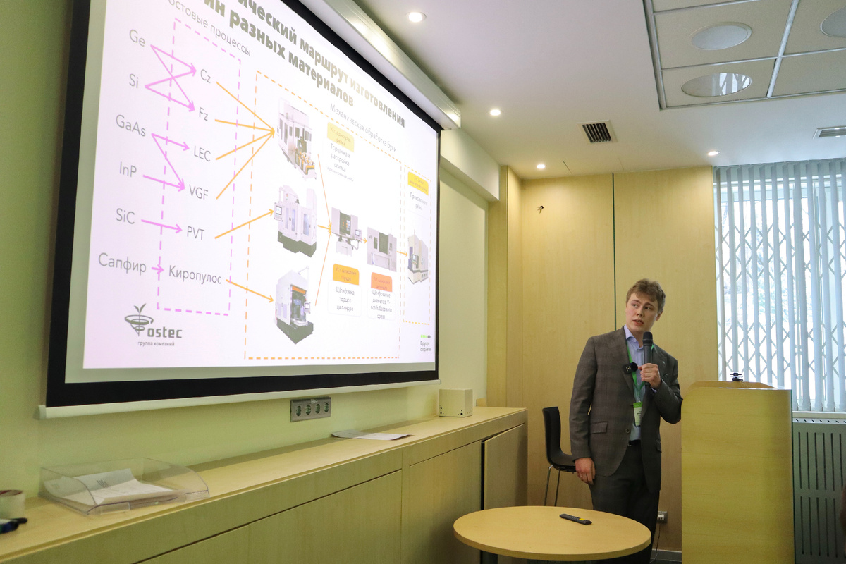 Источник изображения: Личный архив компании Остек-ЭК