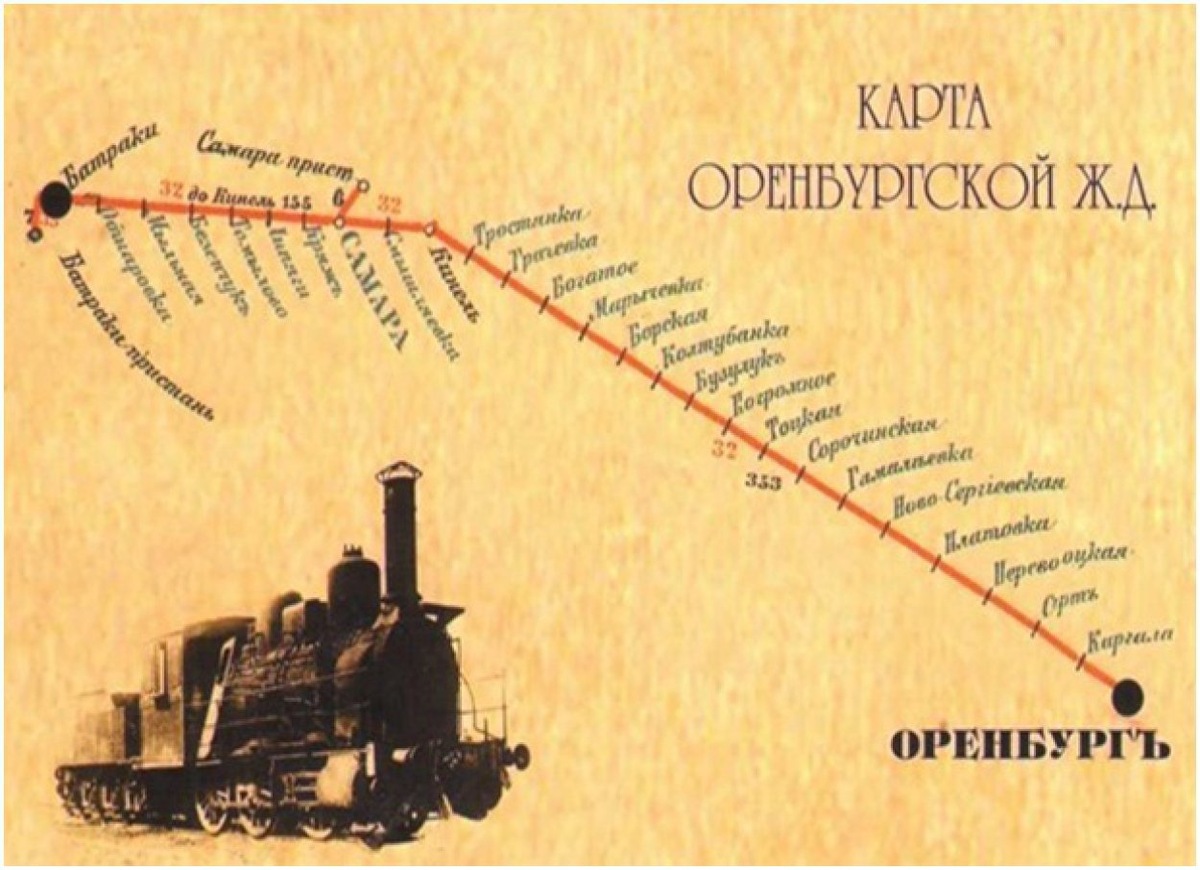 Карта Самаро-Оренбургской железной дороги