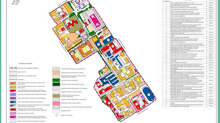    Фото: проект застройки