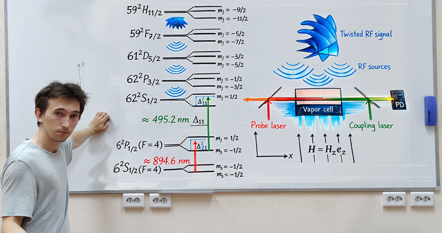 Фото: пресс-служба ТГУ
