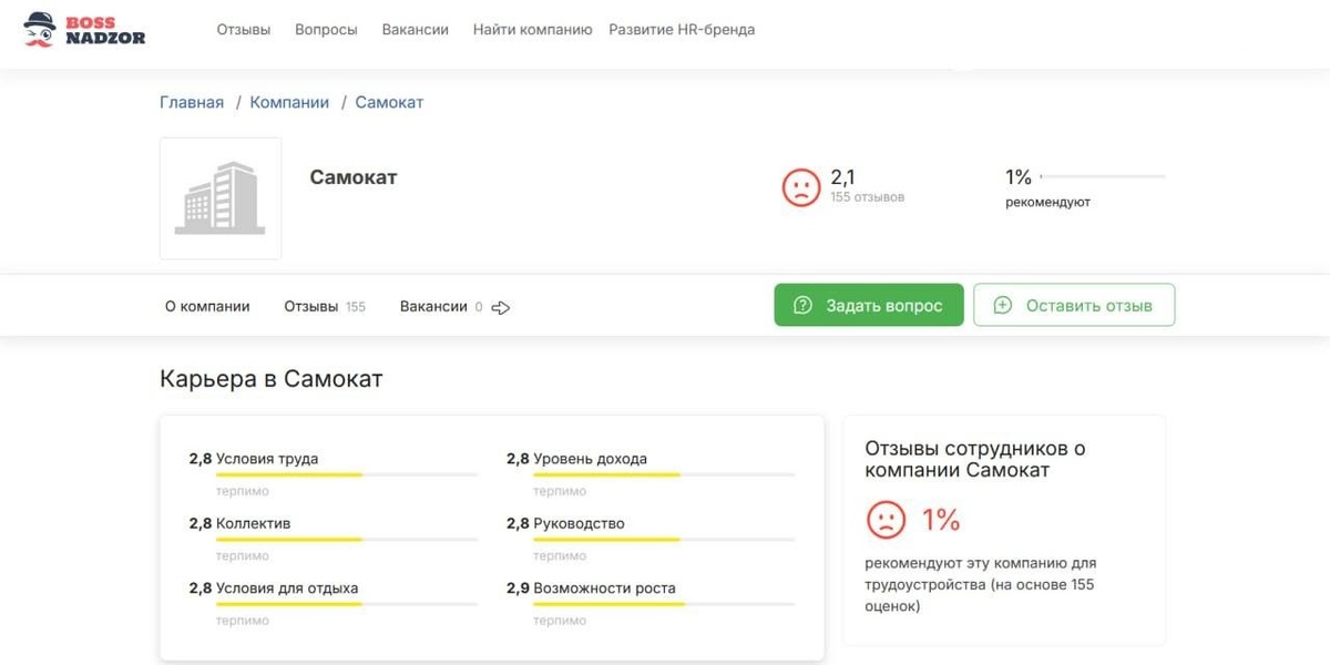 Самокат отзывы сотрудников