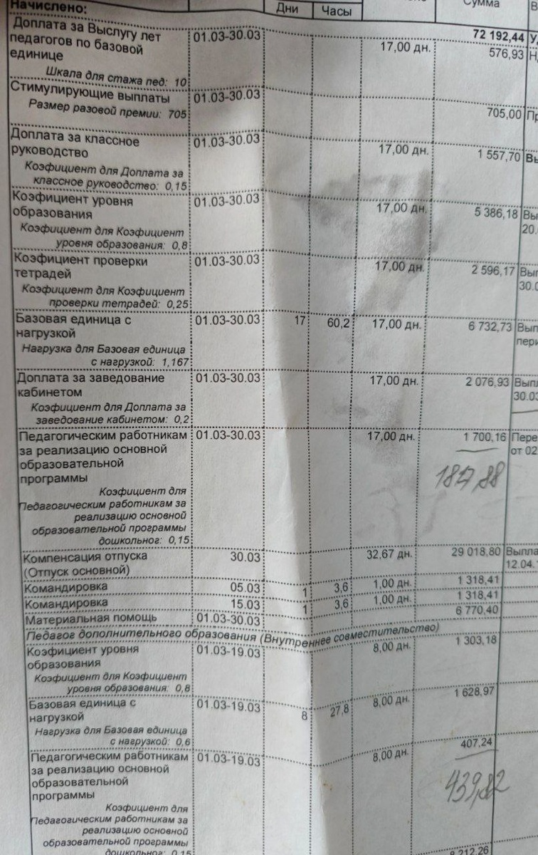 Часть расчётки при увольнении в далёком 2018