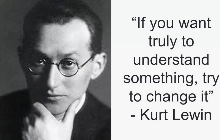 Курт Левин (1890–1947)