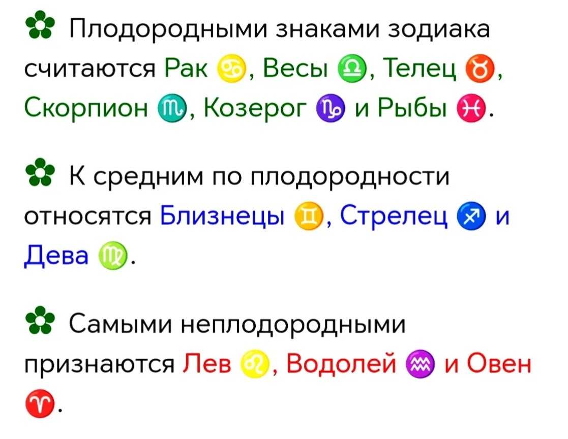 Знаки Зодиака по плодородности