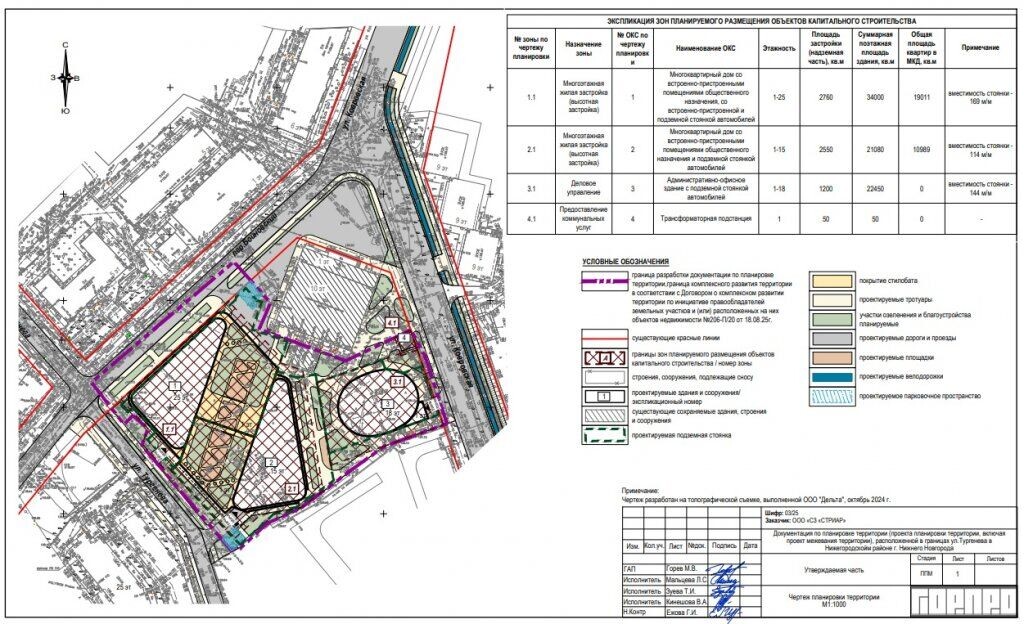    Фото: нижнийновгород.рф