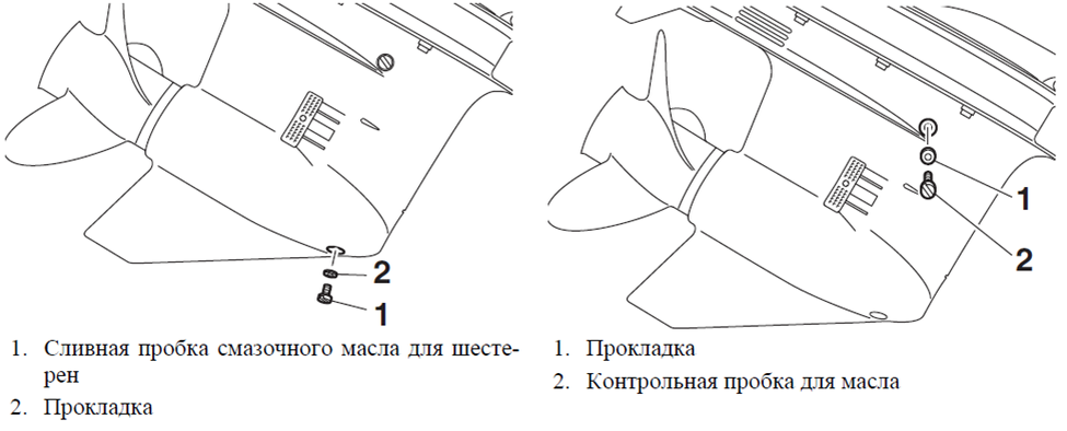 Расположение сливных винтов и пробок на редукторах моторов YAMAHA F115A/F150D/F150F
