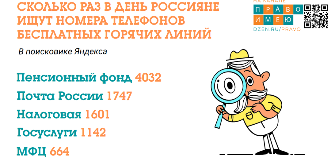 15 телефонов бесплатных горячих линий России