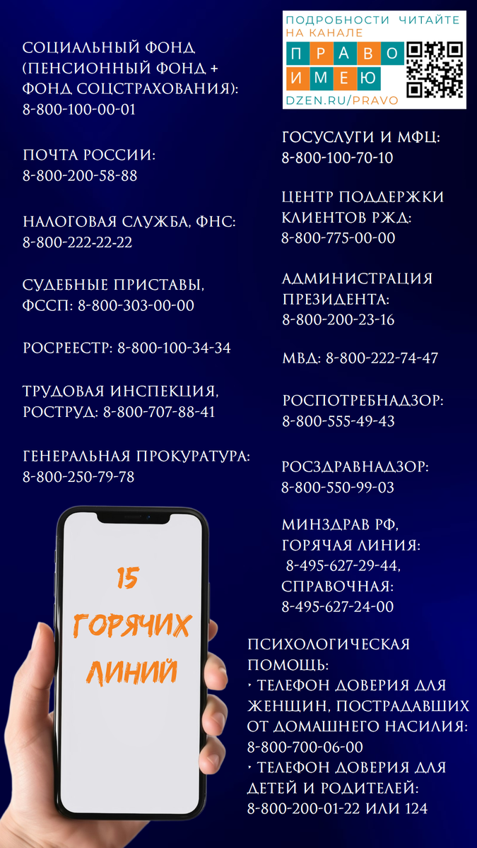 Номера телефонов 15 горячих линий в одной картинке
