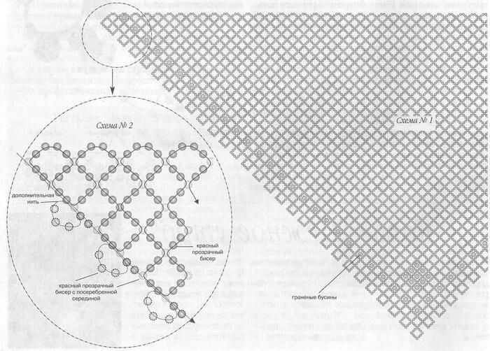 Согласитесь,сюда надо намного больше бисера и времени.Она плотнее.