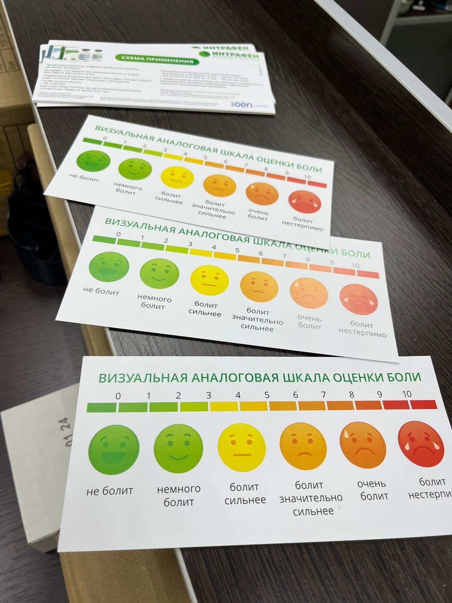 Дизайн-макет шкалы боли