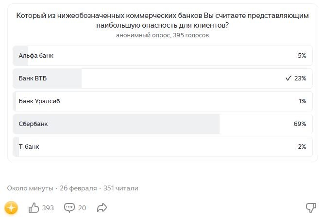 https://dzen.ru/b/aaA2v0Wy4T8iWmtN
