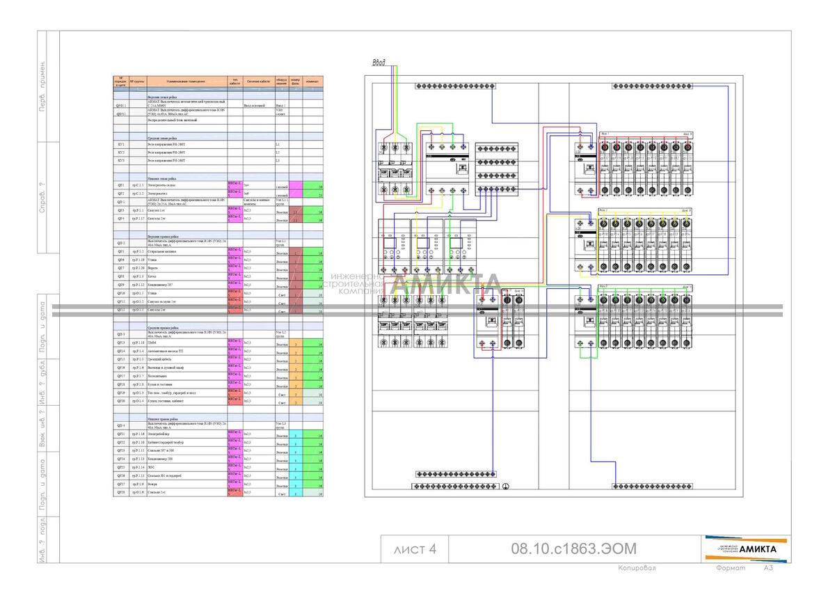 Использовано изображение с сайта инженерно-строительной компании Амикта, https://amikta.ru/