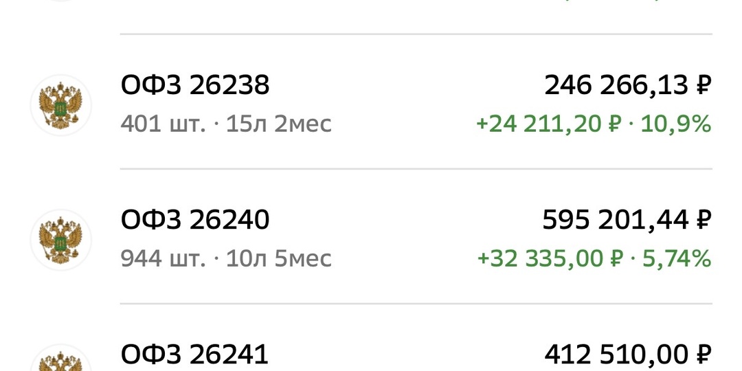 Портфель из ОФЗ. Итоги февраля 2026