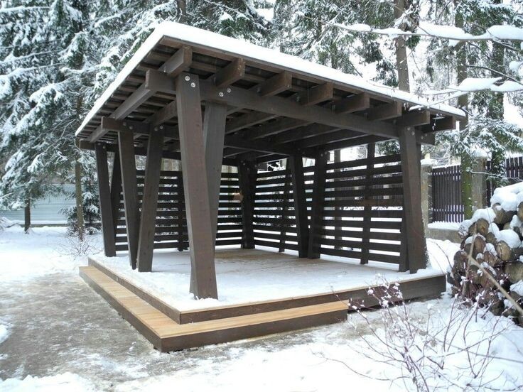 Изображение: arbero.ru