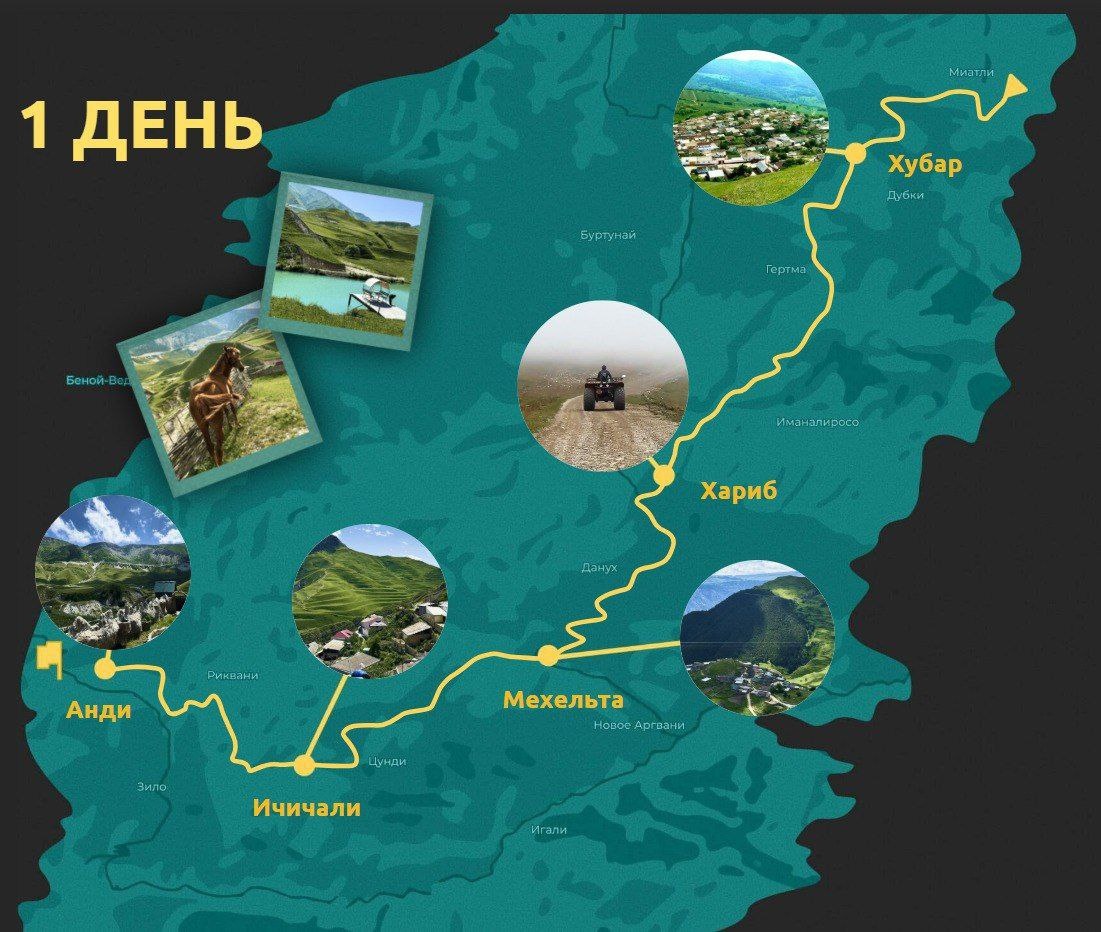 Маршрут тура по дням