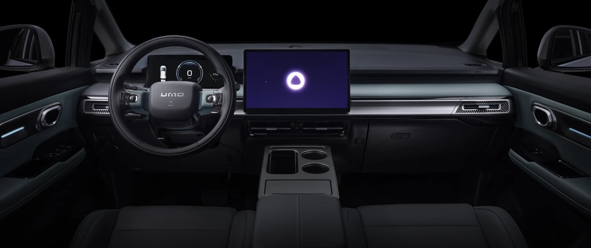 Источник: UMO