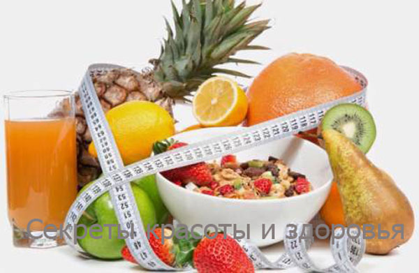 ПРодукты для снижения веса Источник: ГуглКартинки